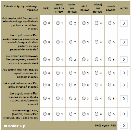 Objawy przerostu prostaty - skala IPSS